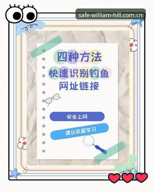 揭秘williamhill仿冒链接常见问题：如何一眼识破钓鱼网站的真面目